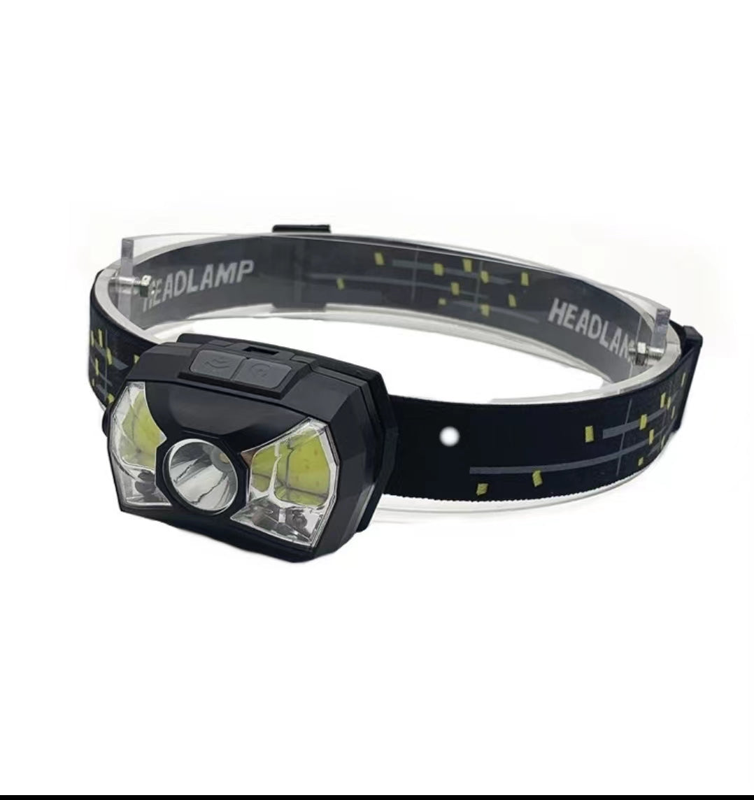 Headlamp - Rechargeable 450 Lumens