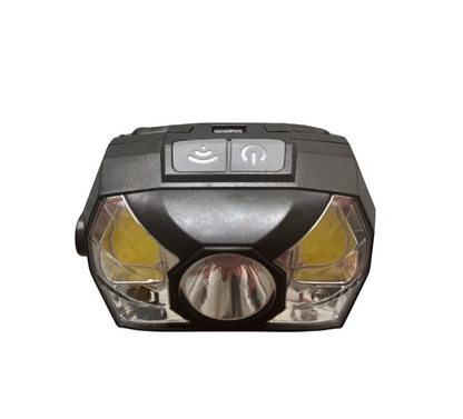 Headlamp - Rechargeable 450 Lumens